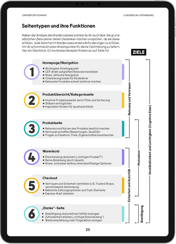 Conversion-Optimierung – OMR Report Kompakt