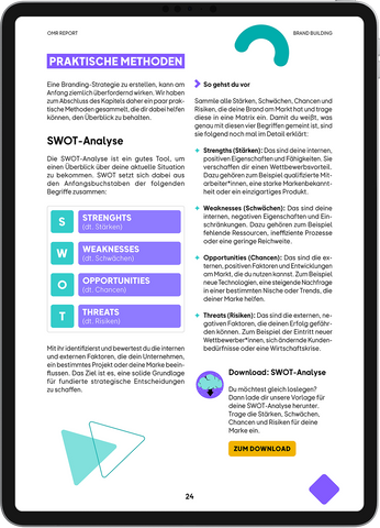 OMR Report | Brand Building
