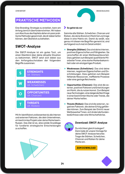 OMR Report | Brand Building