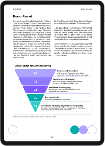 OMR Report | Brand Building