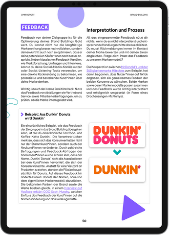 OMR Report | Brand Building