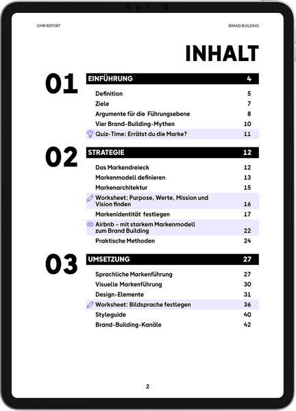 OMR Report | Brand Building
