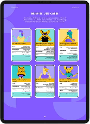 OMR Report | Daten und KI