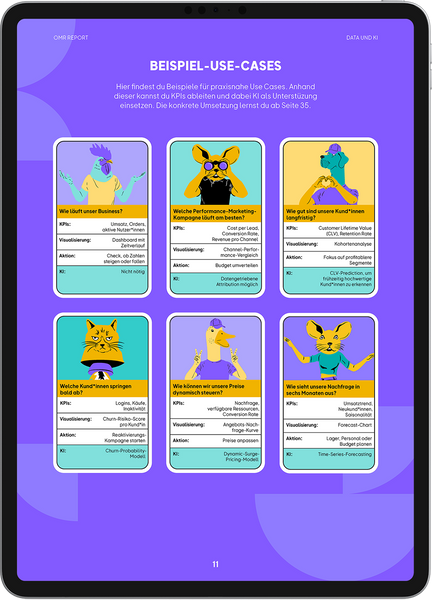 OMR Report | Daten und KI