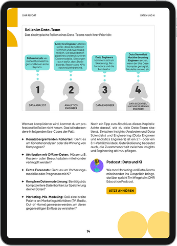 OMR Report | Daten und KI