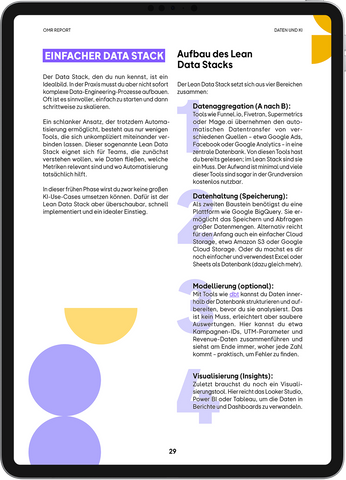 OMR Report | Daten und KI