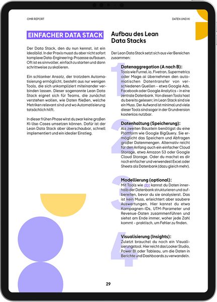 OMR Report | Daten und KI