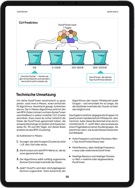OMR Report | Daten und KI