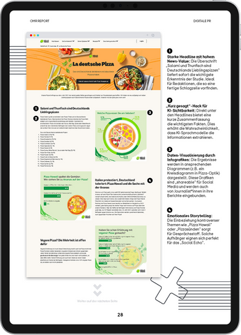 OMR Report | Influencer marketing