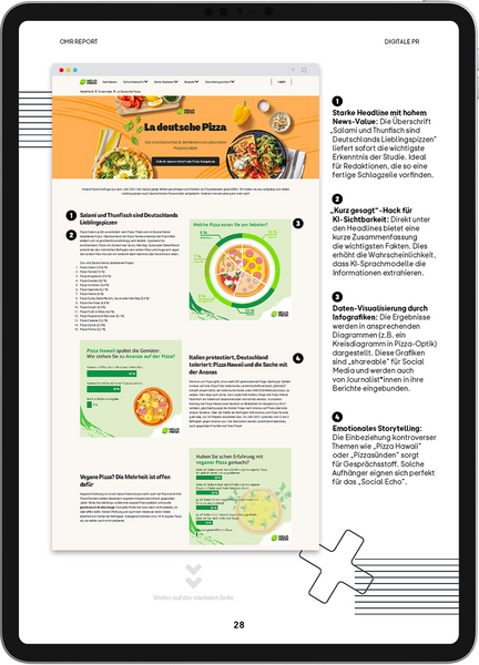 OMR Report | Influencer marketing
