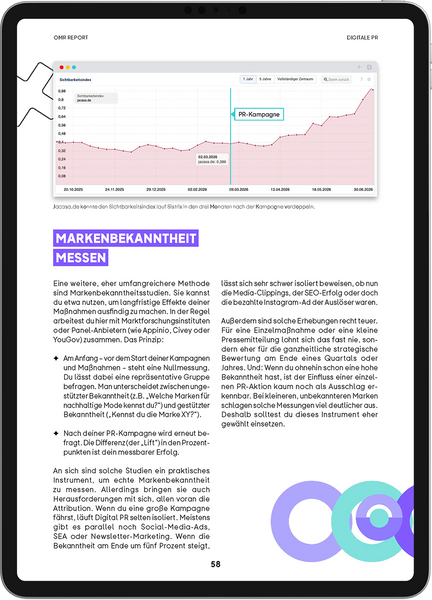 OMR Report | Influencer marketing