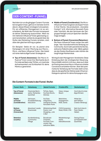 OMR Report-Bundle: Influencer Marketing + Management