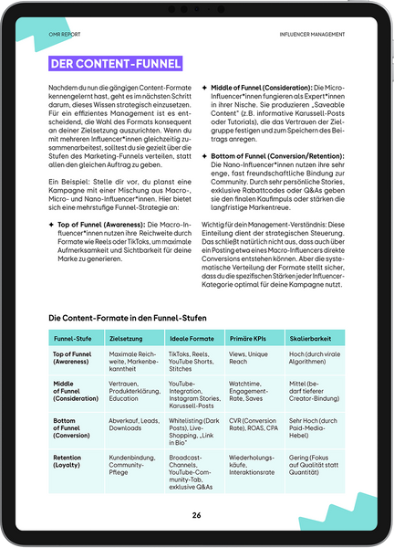 OMR Report-Bundle: Influencer Marketing + Management