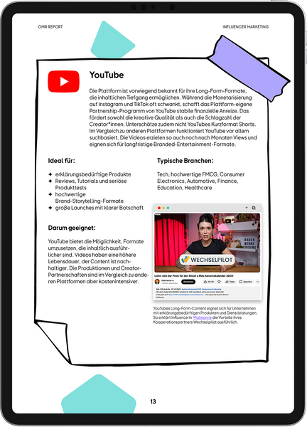 OMR Report | Influencer Marketing