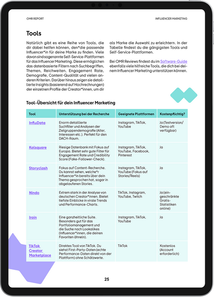 OMR Report | Influencer Marketing