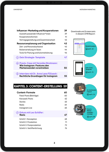 Instagram Marketing – Praxis-Guide