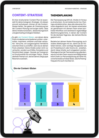 Instagram Marketing – Praxis-Guide