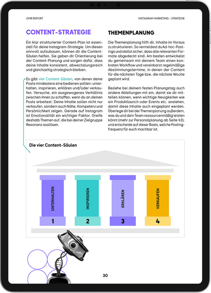 Instagram Marketing – Praxis-Guide