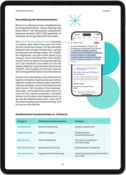 AI Search – OMR Report Kompakt