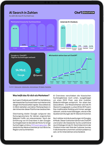 AI Search – OMR Report Kompakt