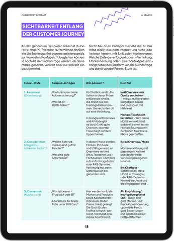 AI Search – OMR Report Kompakt