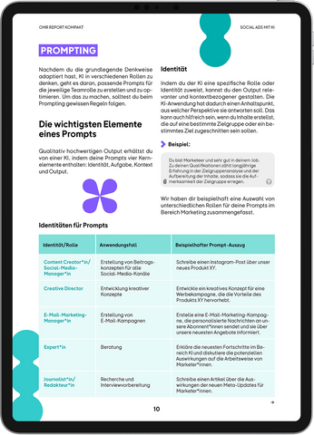 Social Ads mit KI – OMR Report Kompakt