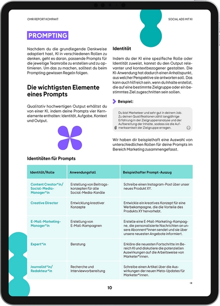 Social Ads mit KI – OMR Report Kompakt