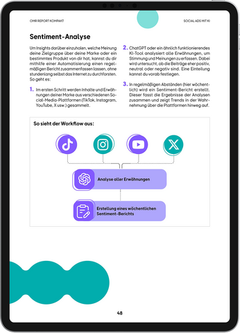 Social Ads mit KI – OMR Report Kompakt