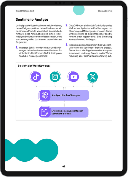 Social Ads mit KI – OMR Report Kompakt