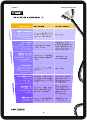 LinkedIn Marketing – Professional Guide