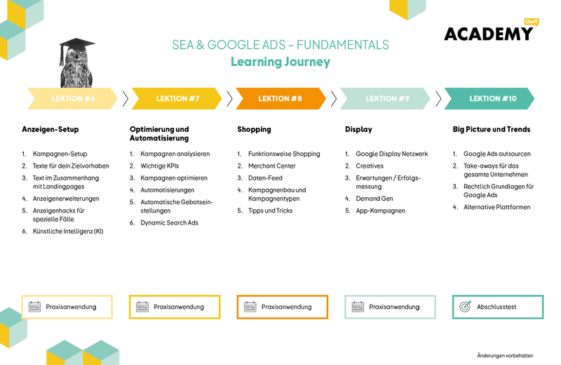 OMR Academy | SEA & Google Ads