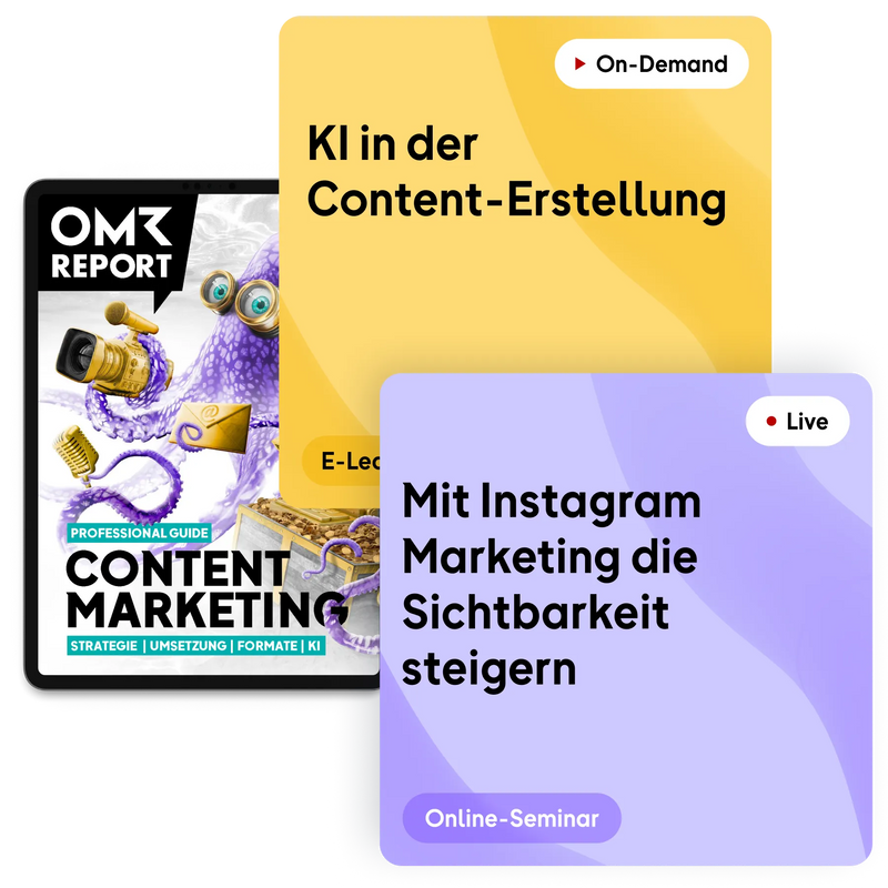 Content Marketing Bundle
