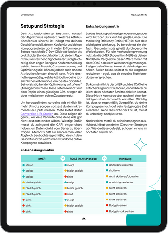 OMR Report | Influencer marketing