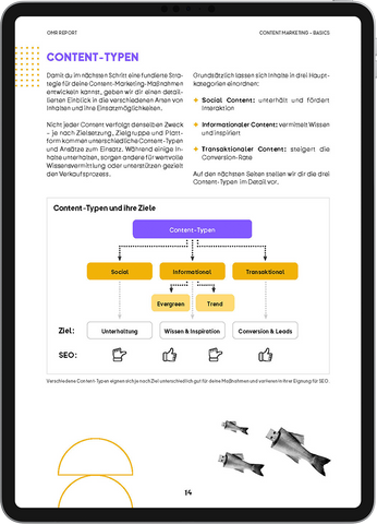 Content Marketing – Professional Guide