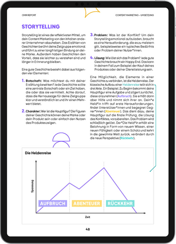 Content Marketing – Professional Guide