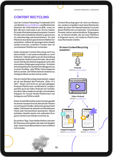 Content Marketing – Professional Guide