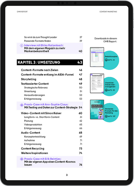 Content Marketing – Professional Guide