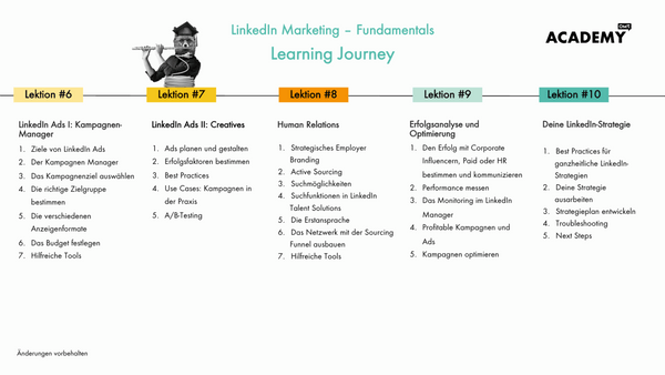 OMR Academy LinkedIn Marketing Fundamentals Learning Journey