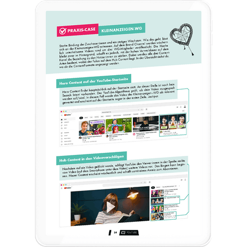 YouTube Marketing – Strategy Guide